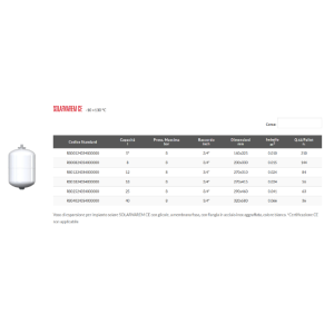 VASO D'ESPANSIONE SOLARE 24 LT